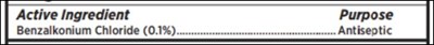 Active Ingredients 121222 (Tg Ai Panel 121222)